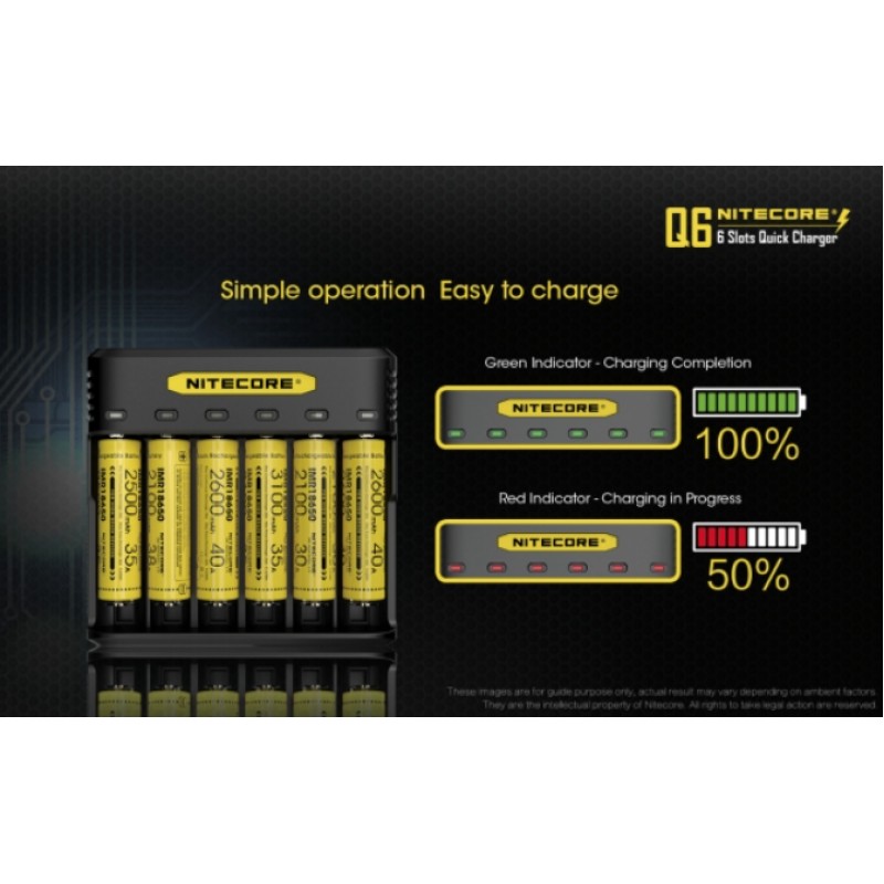 NiteCore Q6